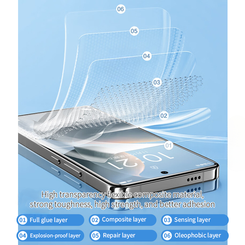 2-4pcs Full Cover Flexible Sil - đánh giá và giá Flexible Tpu Film