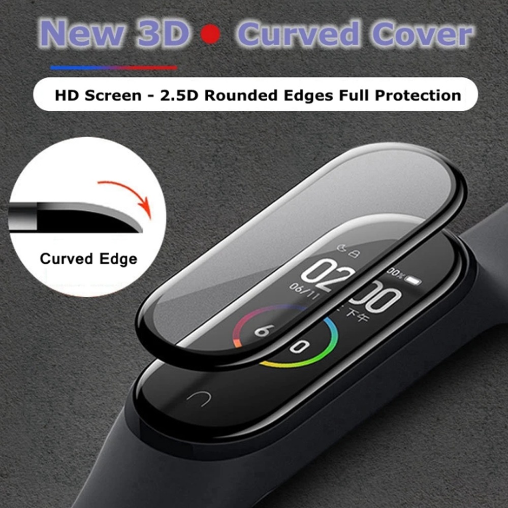 Flexible Hydrogel Screen Prote - đánh giá và giá Flexible Tpu Film
